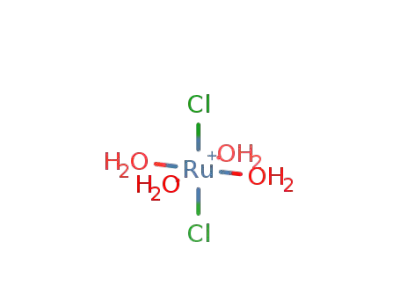 dichlorotetraaquoruthenium(III)